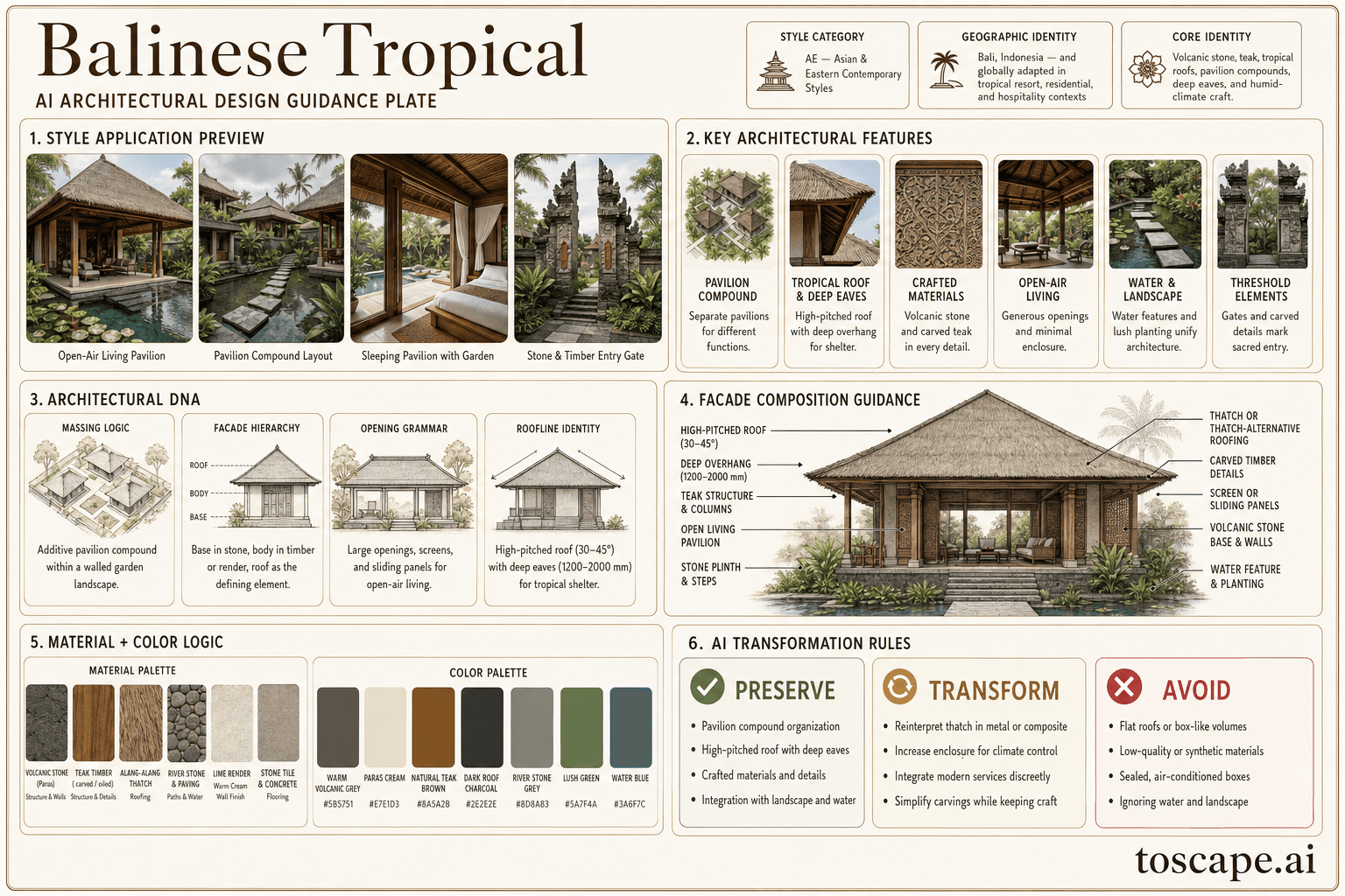 Balinese Tropical hero plate - Bali, Indonesia - and globally adapted in tropical resort, residential, and hospitality...