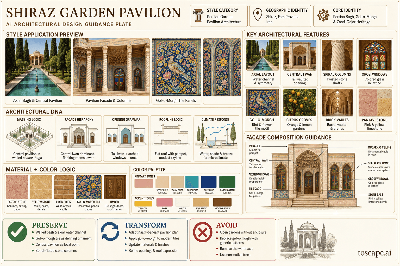 Shiraz Garden Pavilion hero plate — Iran