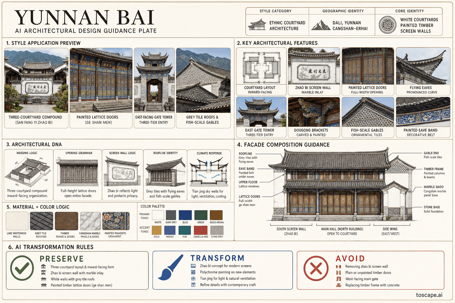 Yunnan Bai hero plate — China