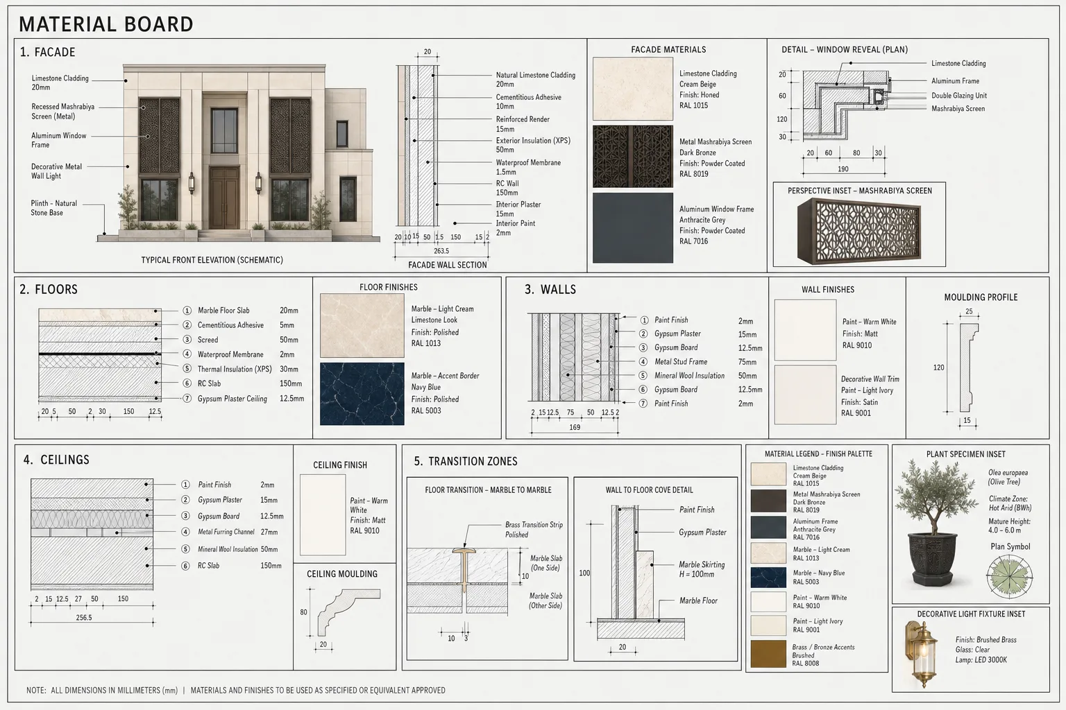 No title ΓÇö exterior architectural image showing contemporary fusion, exterior, balanced massing.